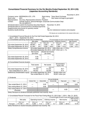 Vorschaubild Morinaga & Company Halbjahresbericht 2014-h1