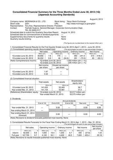 Miniature Morinaga & Company Rapport trimestriel 2013-q1