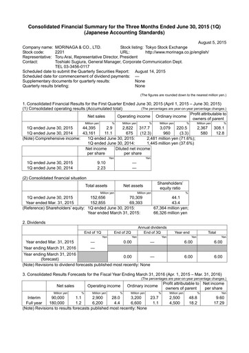 Miniature Morinaga & Company Rapport trimestriel 2015-q1