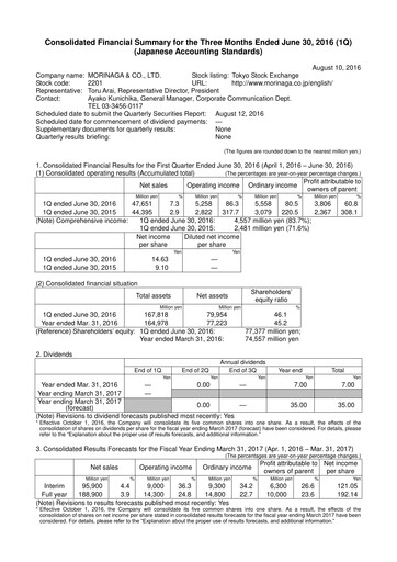 Miniature Morinaga & Company Rapport trimestriel 2016-q1