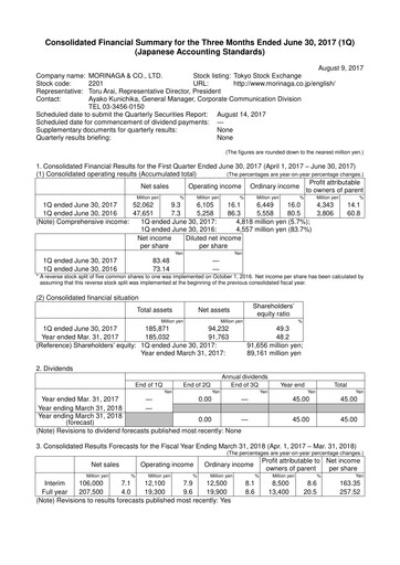 Miniature Morinaga & Company Rapport trimestriel 2017-q1