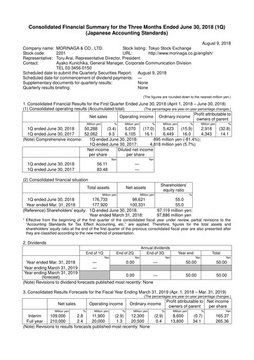 Miniature Morinaga & Company Rapport trimestriel 2018-q1