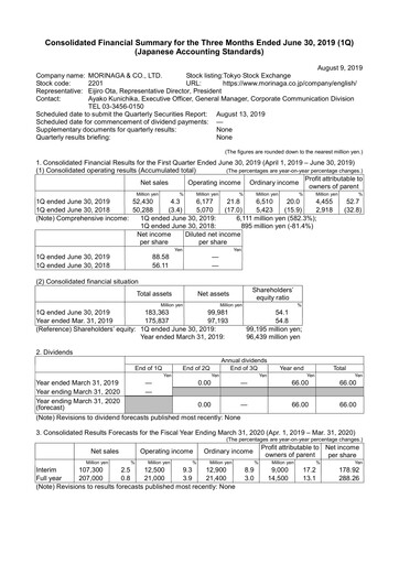 Miniature Morinaga & Company Rapport trimestriel 2019-q1