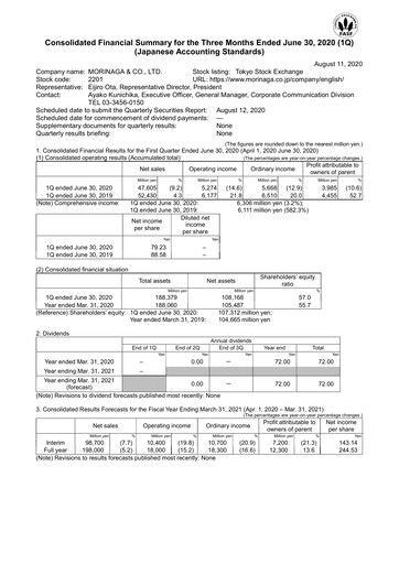 Miniature Morinaga & Company Rapport trimestriel 2020-q1