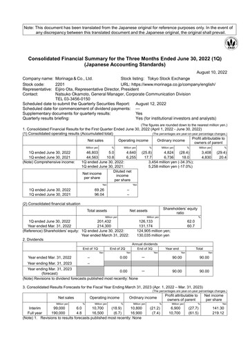 Miniature Morinaga & Company Rapport trimestriel 2022-q1