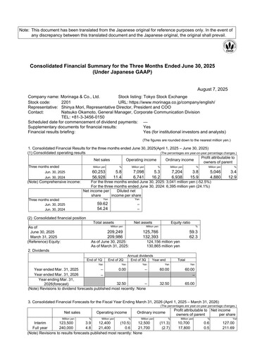 Miniature Morinaga & Company Rapport trimestriel 2025-q1