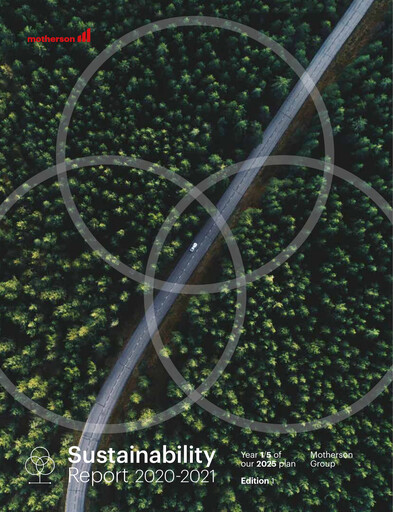 Thumbnail Samvardhana Motherson Sustainability Report 2020-2021