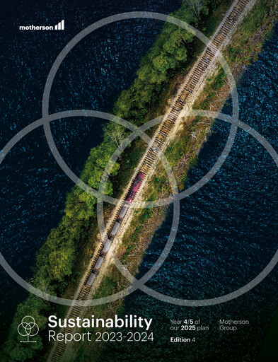 Thumbnail Samvardhana Motherson Sustainability Report 2023-2024