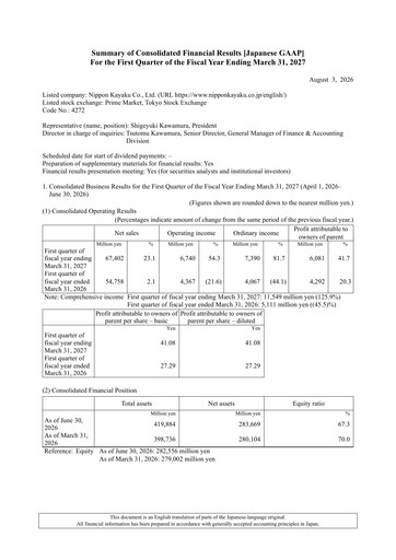 Thumbnail Nippon Kayaku Quarterly Report 2026-q1