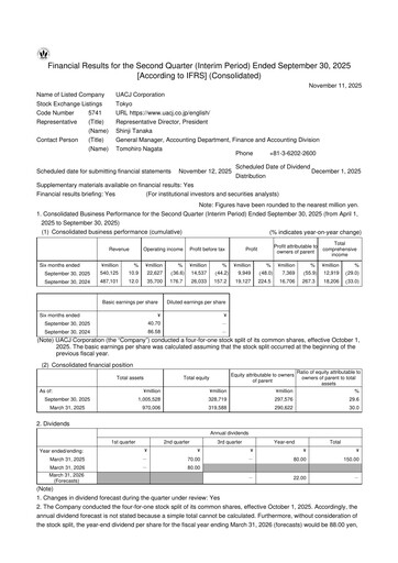 Thumbnail UACJ Corporation Half-year Report 2025-h1