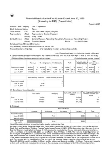 Thumbnail UACJ Corporation Quarterly Report 2025-q1