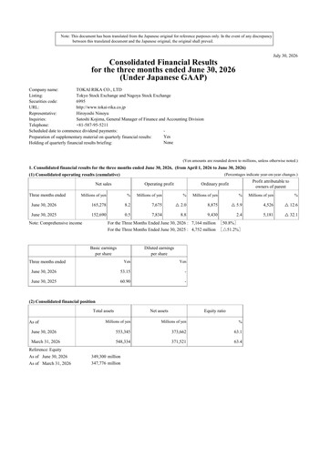 Thumbnail Tokai Rika Quarterly Report 2027-q1