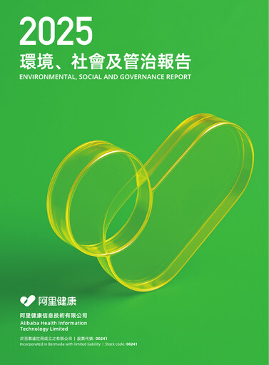 Miniature Alibaba Health Information Technology Rapport ESG 2025