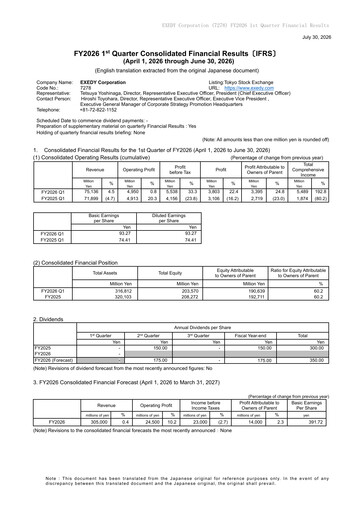Miniature EXEDY Corporation Rapport trimestriel 2026-q1