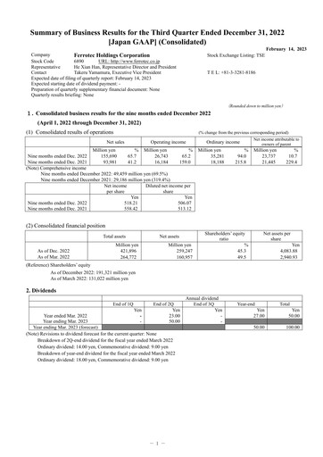 Thumbnail Ferrotec Holdings Corporation Quarterly Report 2023-q3