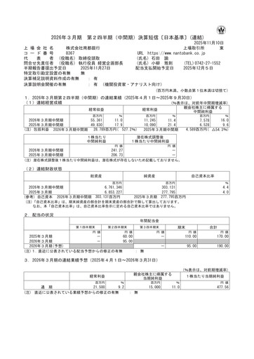 Miniature The Nanto Bank Rapport semestriel 2026-h1