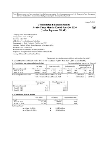 Thumbnail Hosiden Corporation Quarterly Report 2026-q1