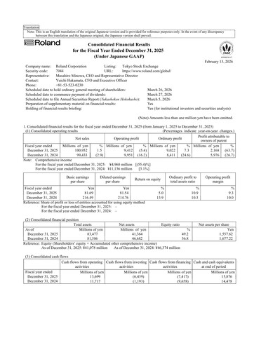 Thumbnail Roland Corporation Financial Report 2025