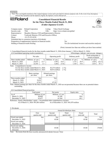 Thumbnail Roland Corporation Quarterly Report 2026-q1