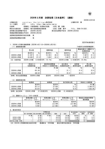 Thumbnail santec Holdings Corporation Financial Report 2026