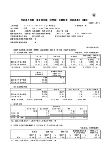 Thumbnail santec Holdings Corporation Half-year Report 2026-h1