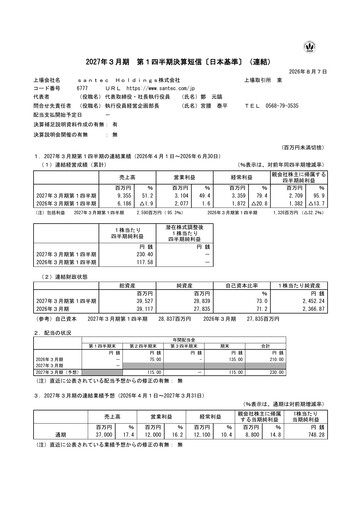 Thumbnail santec Holdings Corporation Quarterly Report 2027-q1