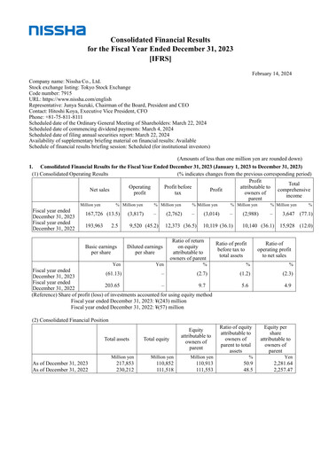 Thumbnail Nissha Co., Ltd. Financial Statement 2023