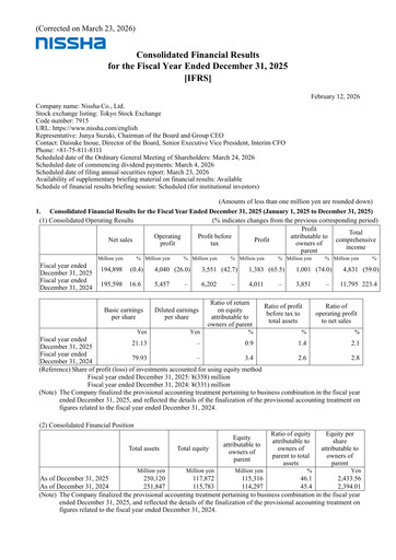 Thumbnail Nissha Co., Ltd. Financial Statement 2025