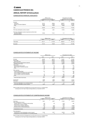 Thumbnail Canon Electronics Inc. Annual Report 2016