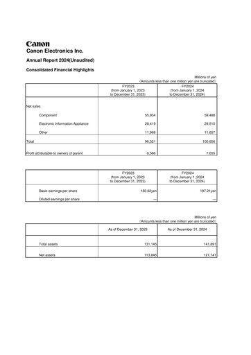 Thumbnail Canon Electronics Inc. Annual Report 2024