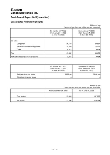 Miniature Canon Electronics Inc. Rapport semestriel 2023-h1
