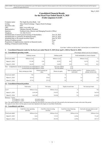 Thumbnail The Ogaki Kyoritsu Bank Financial Statement 2024-2025