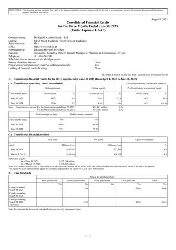 Thumbnail The Ogaki Kyoritsu Bank Quarterly Report 2025-q1