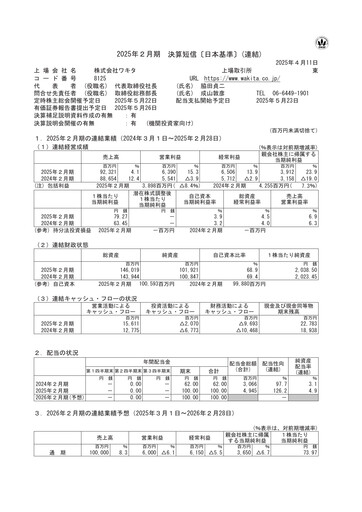Thumbnail Wakita & Co.,LTD. Financial Report 2024-2025