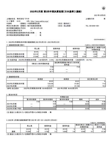 Thumbnail Wakita & Co.,LTD. Quarterly Report 2021-q2