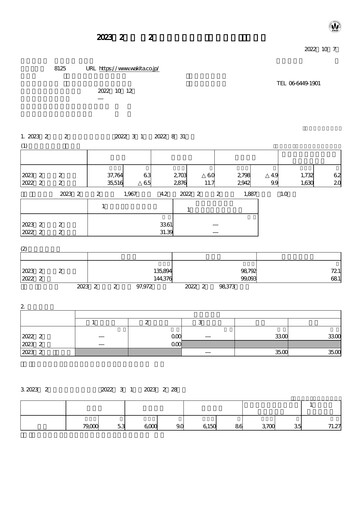 Thumbnail Wakita & Co.,LTD. Quarterly Report 2022-q2