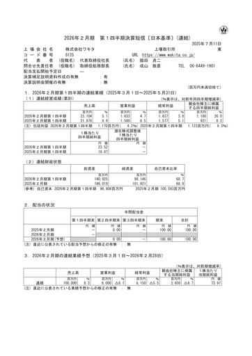 Thumbnail Wakita & Co.,LTD. Quarterly Report 2025-q1