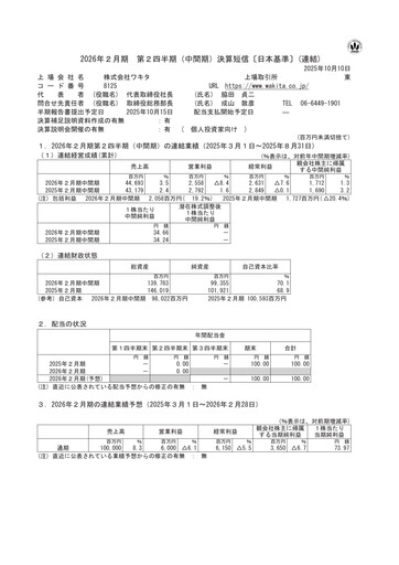Thumbnail Wakita & Co.,LTD. Quarterly Report 2025-q2