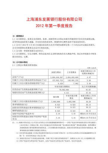 Thumbnail Shanghai Pudong Development Bank
 Quarterly Report 2012-q1