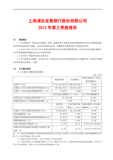 Thumbnail Shanghai Pudong Development Bank
 Quarterly Report 2012-q3