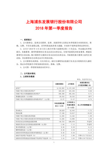 Thumbnail Shanghai Pudong Development Bank
 Quarterly Report 2018-q1