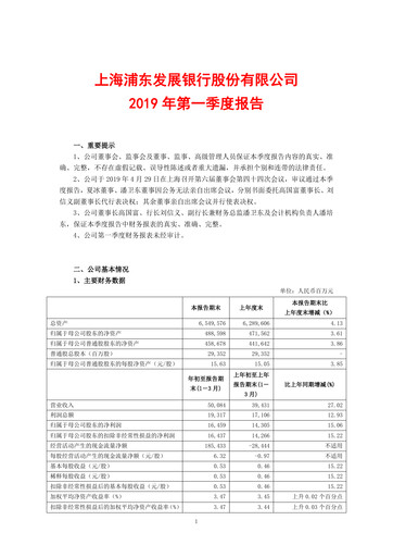 Thumbnail Shanghai Pudong Development Bank
 Quarterly Report 2019-q1
