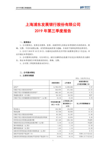 Thumbnail Shanghai Pudong Development Bank
 Quarterly Report 2019-q3