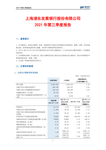 Thumbnail Shanghai Pudong Development Bank
 Quarterly Report 2021-q3