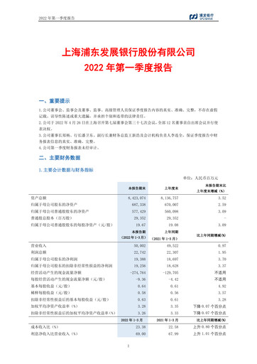 Thumbnail Shanghai Pudong Development Bank
 Quarterly Report 2022-q1