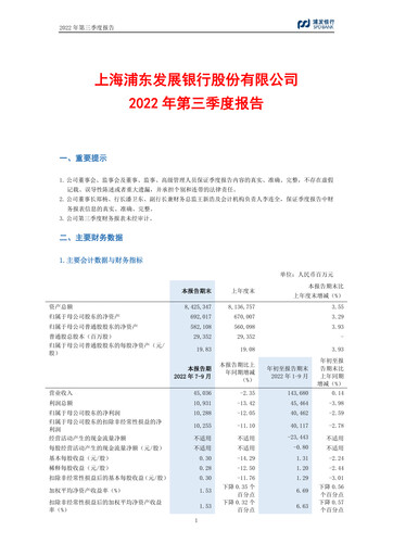 Thumbnail Shanghai Pudong Development Bank
 Quarterly Report 2022-q3