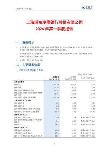 Thumbnail Shanghai Pudong Development Bank
 Quarterly Report 2024-q1