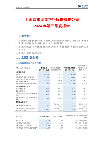 Thumbnail Shanghai Pudong Development Bank
 Quarterly Report 2024-q3