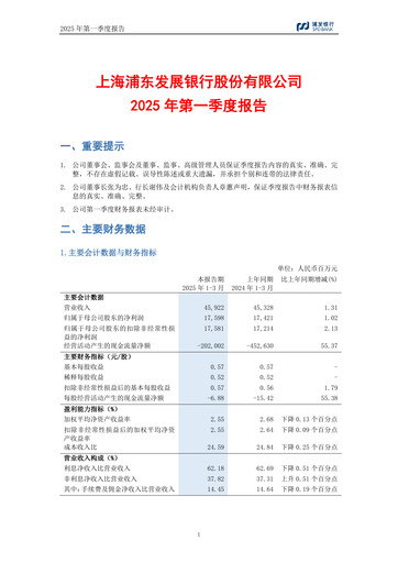 Thumbnail Shanghai Pudong Development Bank
 Quarterly Report 2025-q1