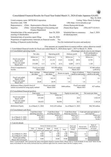 Thumbnail Mitsuba Corporation Financial Statement 2023-2024